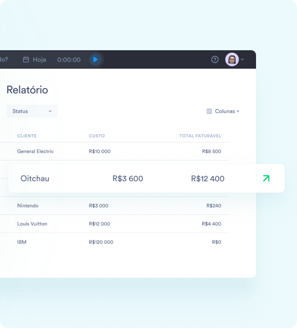 relatorio timesheet