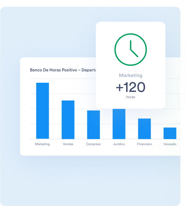 dashboard de banco de horas para rh